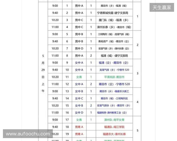 KA与RE-Girls参加济南市首届电子竞技运动会表演赛