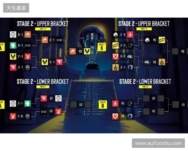 BLAST赏金赛S1决赛阶段：上帝的信徒！PARIVISION 2-1 Spirit