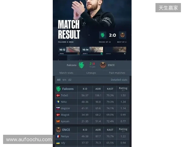 BLAST赏金赛S1决赛阶段：枪出泣鬼神！Falcons 2-0 Liquid