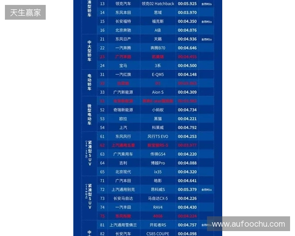 2026 ACLXCS2公开预选赛报名正式开启!三大区域同步开战